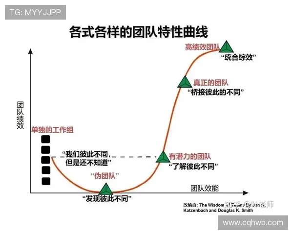 赛后分析:LNG与V5对决中的战术较量与团队协作探讨