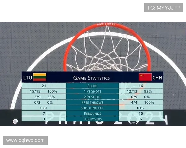 中国男篮全场对决立陶宛精彩回顾与赛后分析