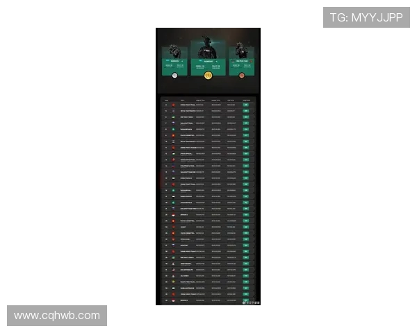 全球挑战赛最新积分榜EDG以99分稳居第一名引发热议